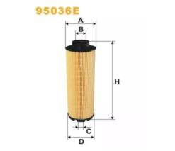 WIX FILTERS 95036E